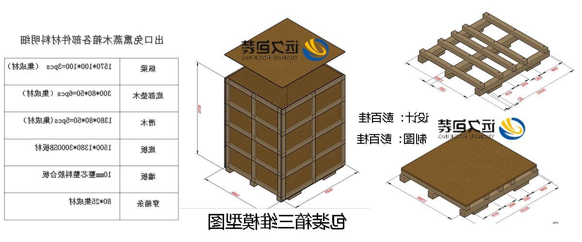 <a href='http://qtl.chubanz.com'>买球平台</a>的设计需要考虑流通环境和经济性